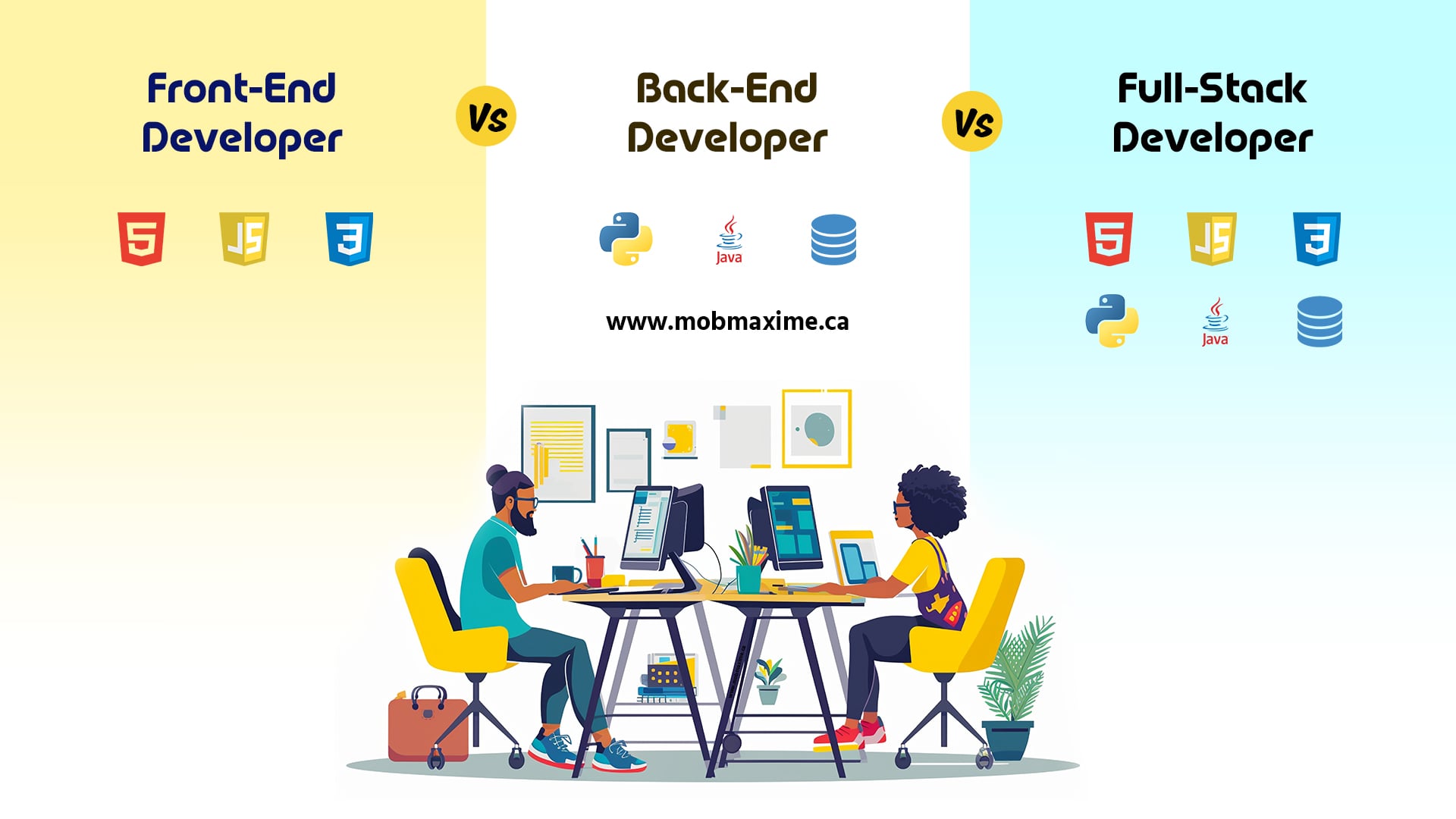 Know the Difference Between Frontend, Backend, and Full-Stack Development