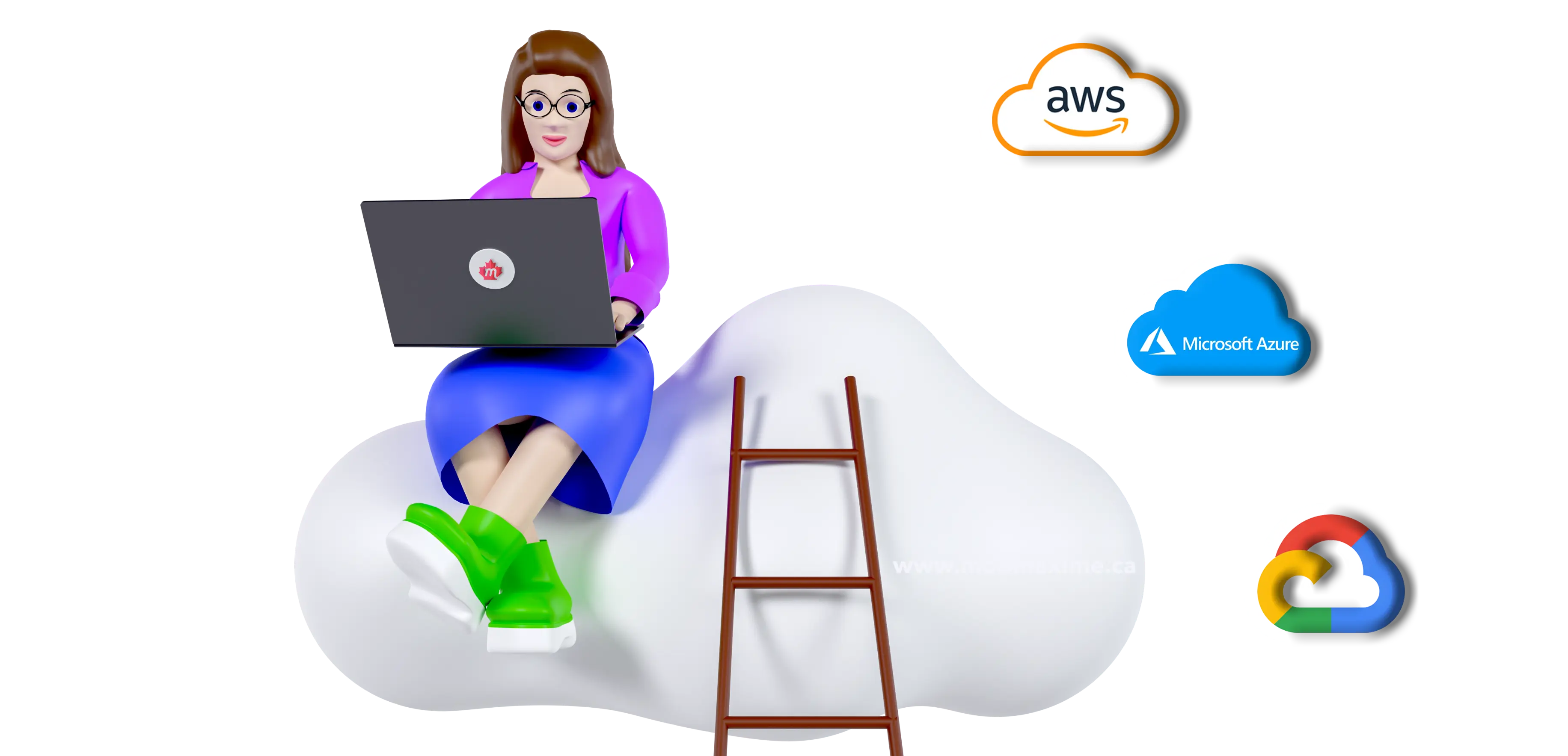cloud-devops-app-development 