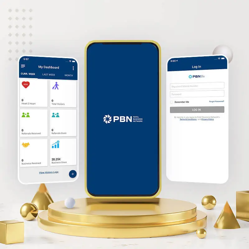 PBN-portfolio